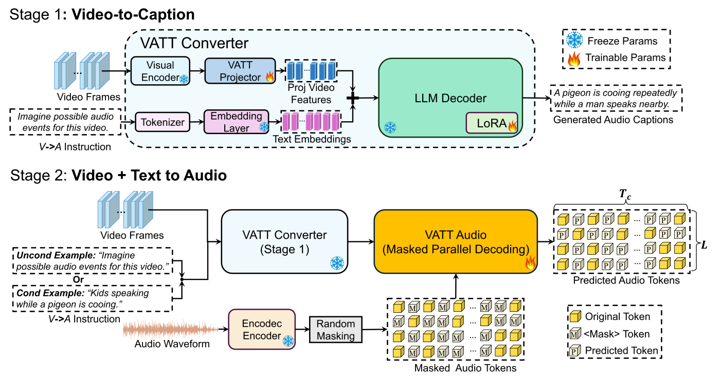 example image